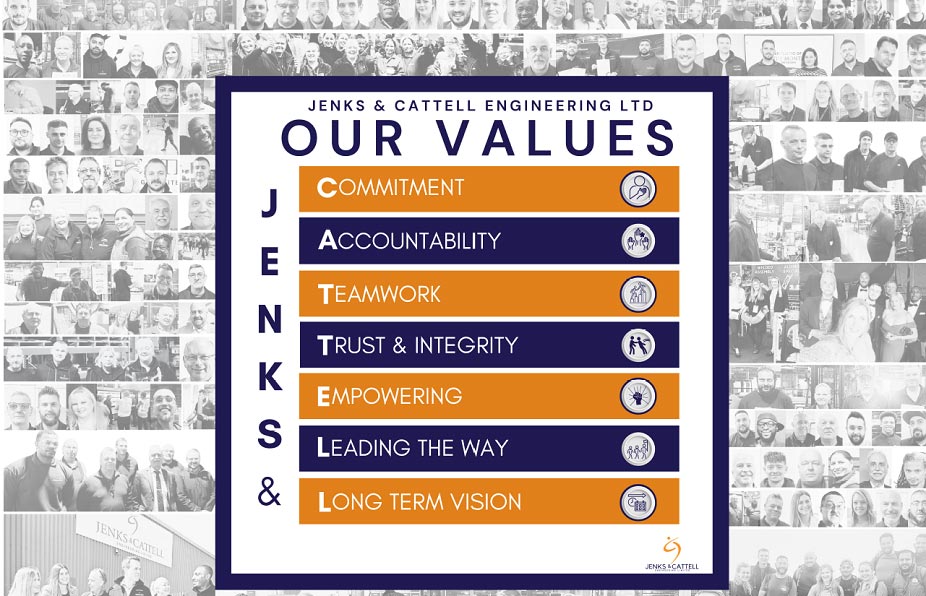 Our Values